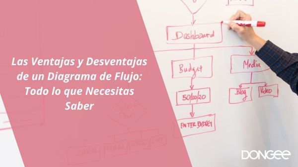 Las Ventajas y Desventajas de un Diagrama de Flujo: Todo lo que Necesitas Saber