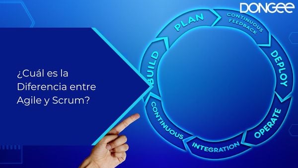 ¿Cuál es la Diferencia entre Agile y Scrum?