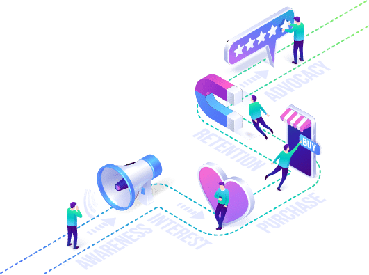 customer journey map