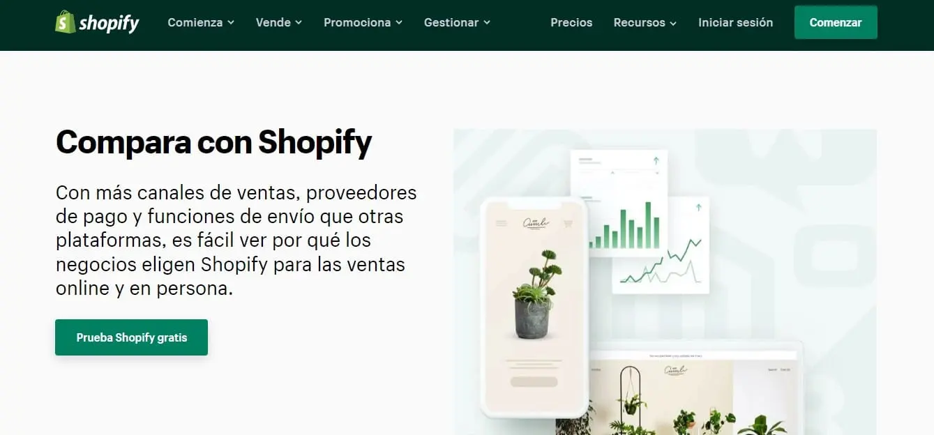 Shopify